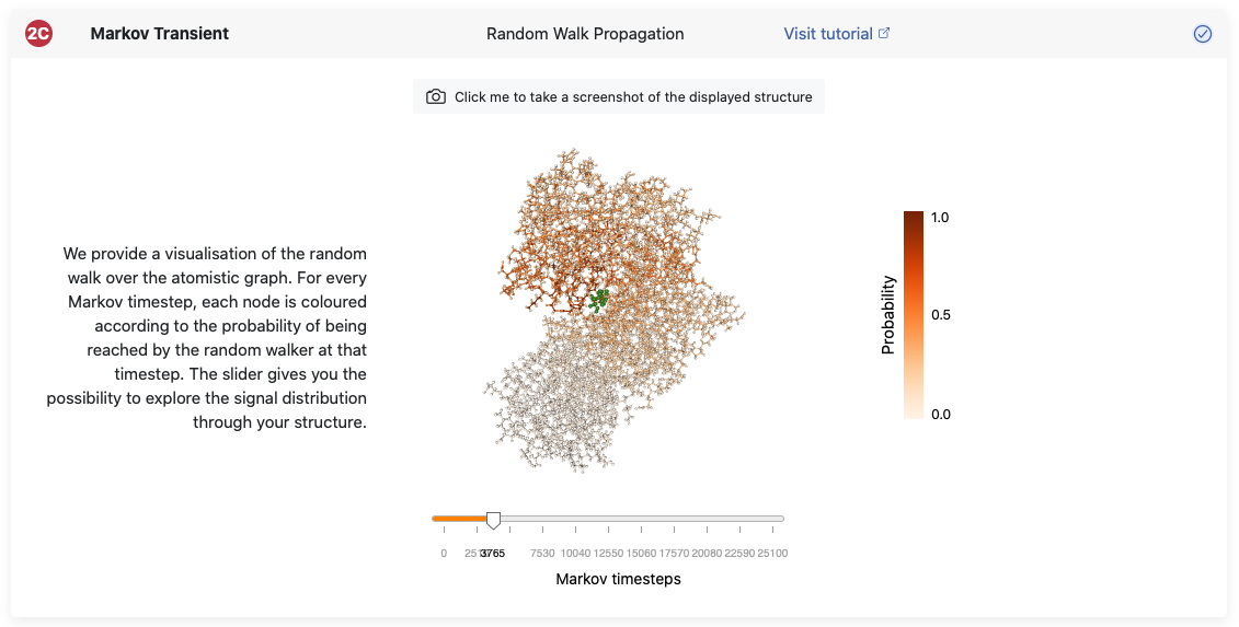 Screenshot of random walker visualisation on results page.